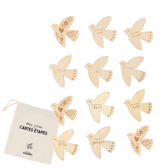 Cartes étapes